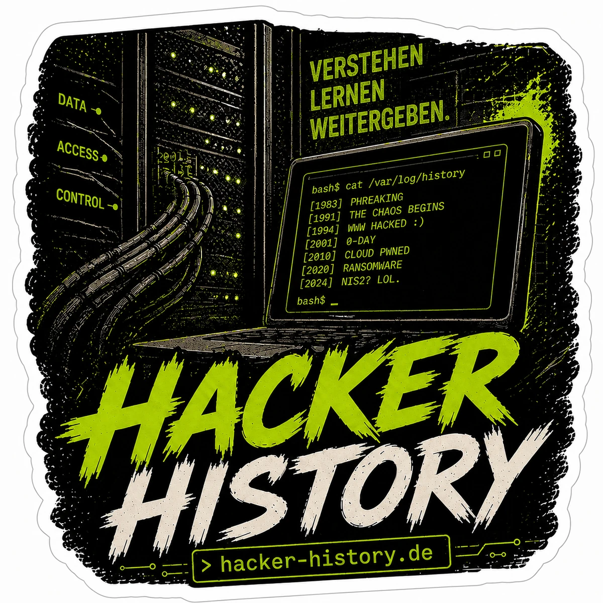 Hacker History Visual